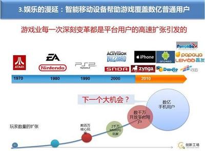 品IT盛事 移動互聯產業中互聯網游戲服務的未來展望