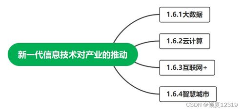 信息技術服務 系統集成項目管理中的核心驅動